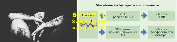 spice Красноперекопск